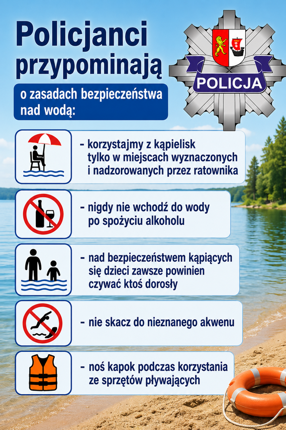 grafika przedstawiająca zasady bezpiecznego wypoczynku nad wodą